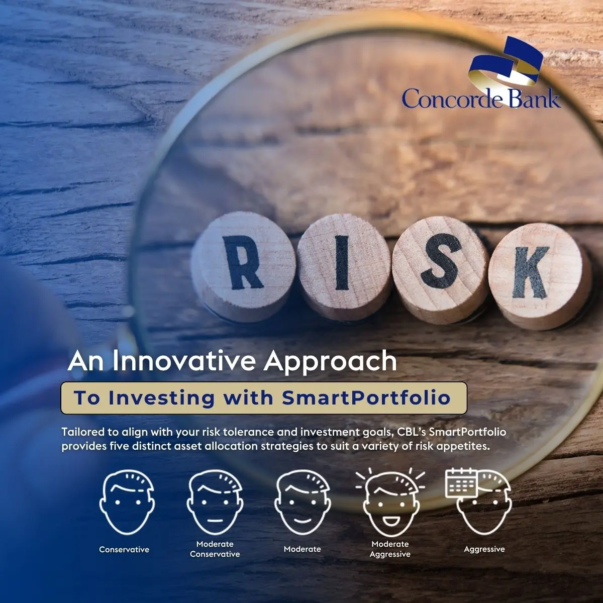 An Innovative Approach to Investing with SmartPortfolio
